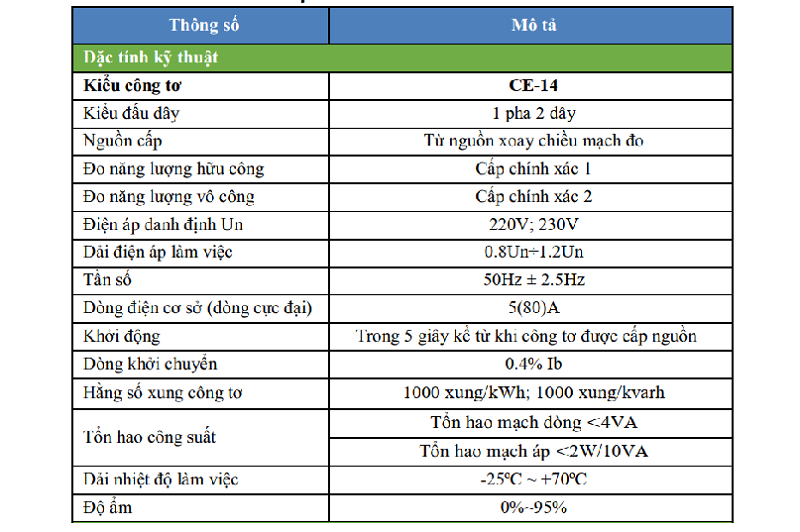 Hình 4: Thông số kỹ thuật của công tơ điện tử 1 pha 2 dây CE-14 Gelex Emic