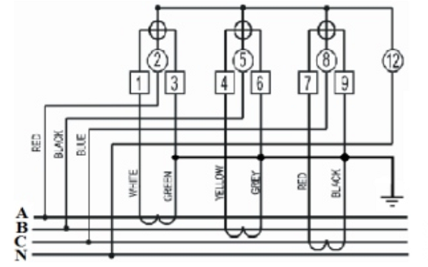 Hình 2: Sơ đồ đấu nối công tơ điện tử 3 pha 4 dây 3 biểu giá gián tiếp kiểu ME-41 5(10)A với 3CT Gelex Emic