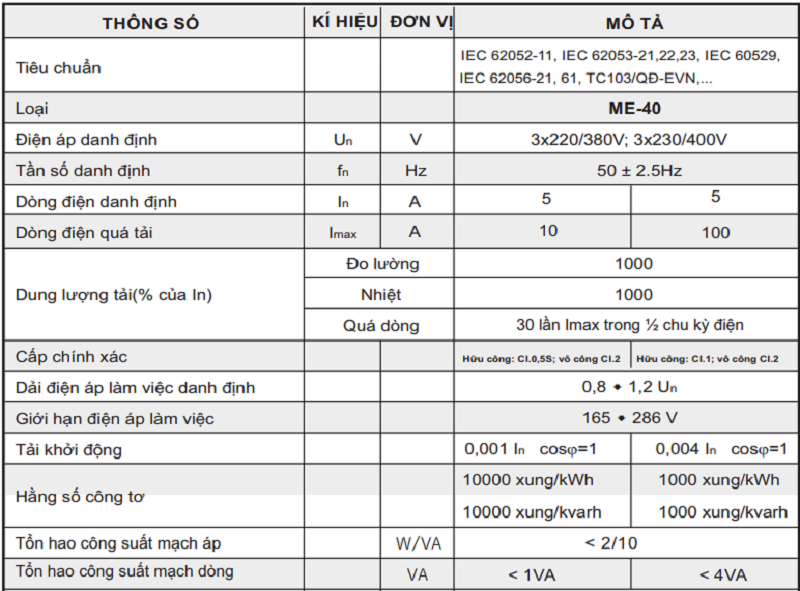 Hình 19: Thông số kỹ thuật công tơ điện tử 3 pha 4 dây 1 biểu giá ME-40 Gelex Emic